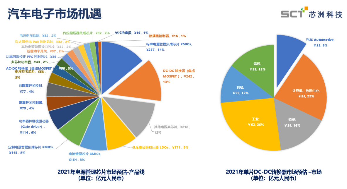 尊龙凯时(中国游)人生就是搏!