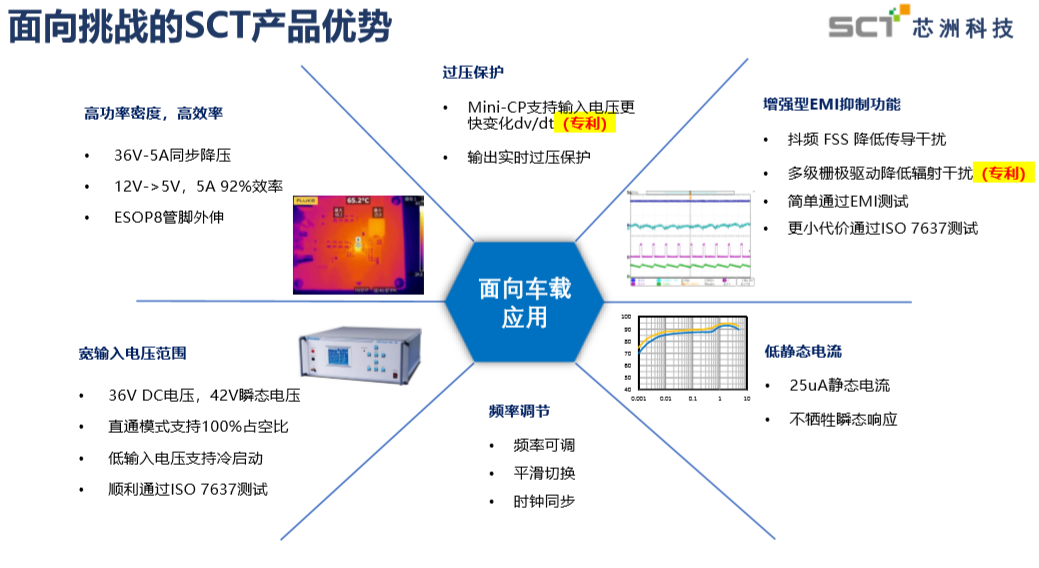 尊龙凯时(中国游)人生就是搏!