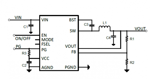 SCT2260AFPAR