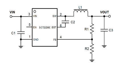 SCT2230CTVBR