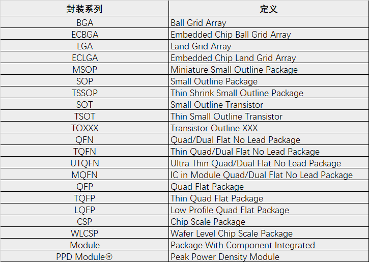 尊龙凯时(中国游)人生就是搏!