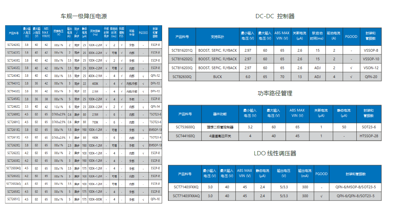 尊龙凯时(中国游)人生就是搏!