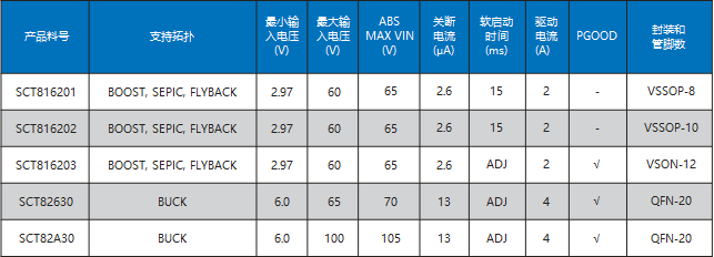 尊龙凯时(中国游)人生就是搏!