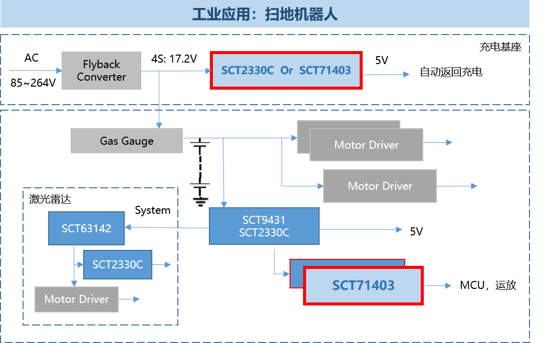 尊龙凯时(中国游)人生就是搏!