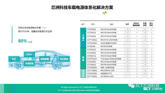 尊龙凯时(中国游)人生就是搏!