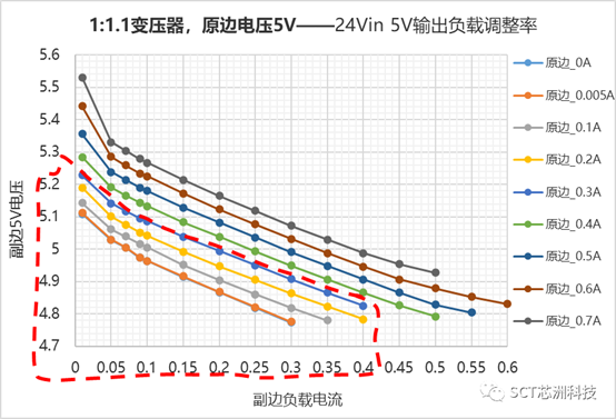 尊龙凯时(中国游)人生就是搏!