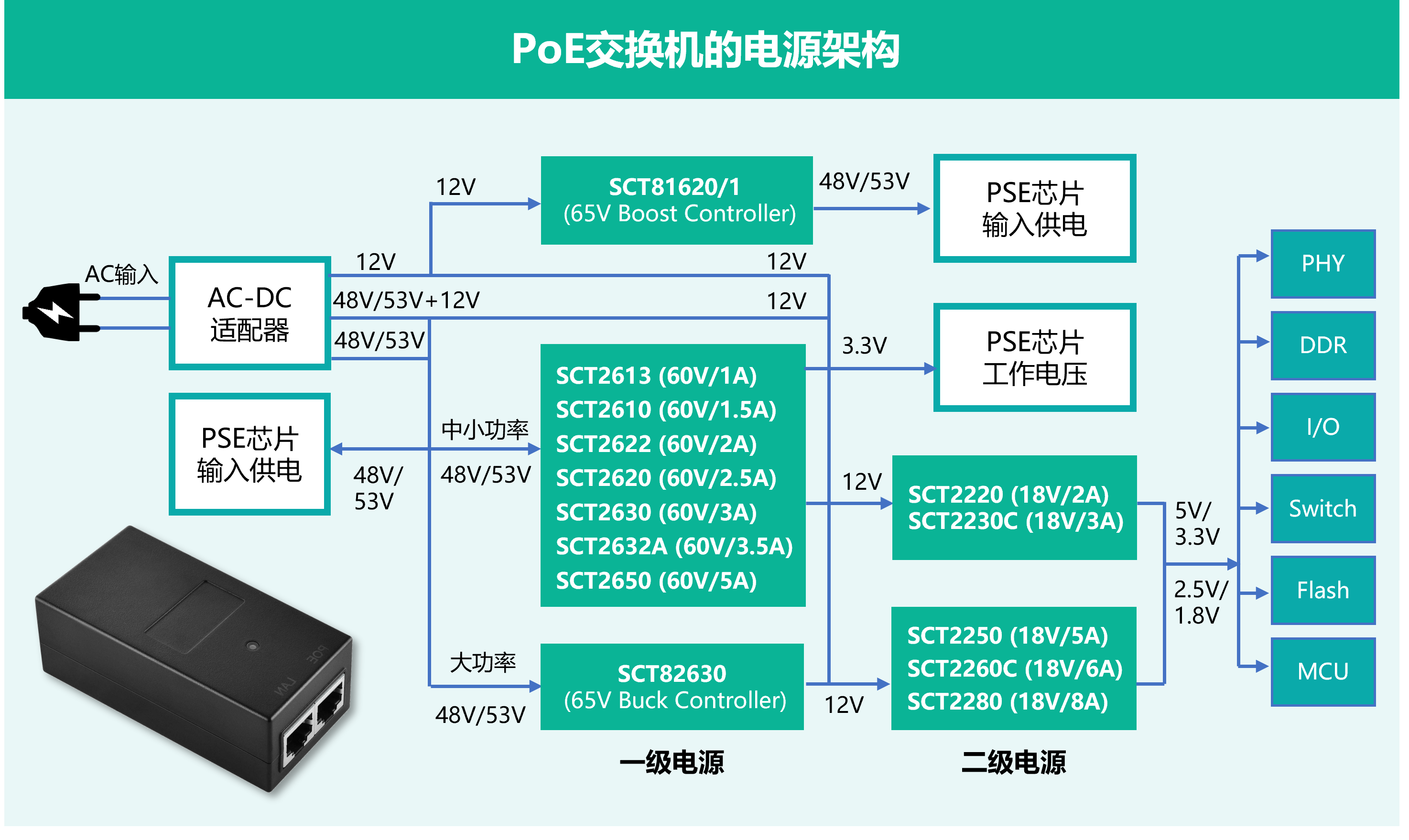 尊龙凯时(中国游)人生就是搏!