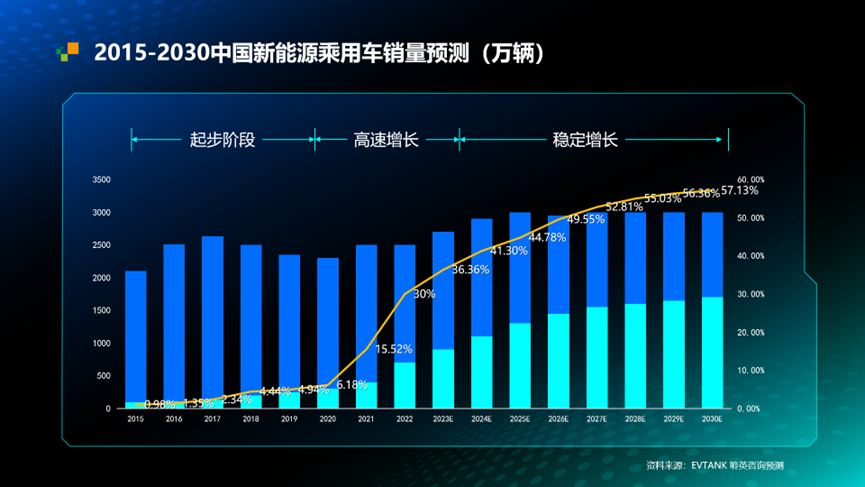 尊龙凯时(中国游)人生就是搏!