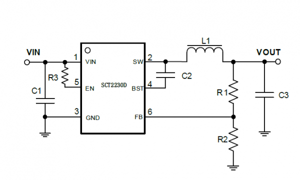 SCT2230DTVAR